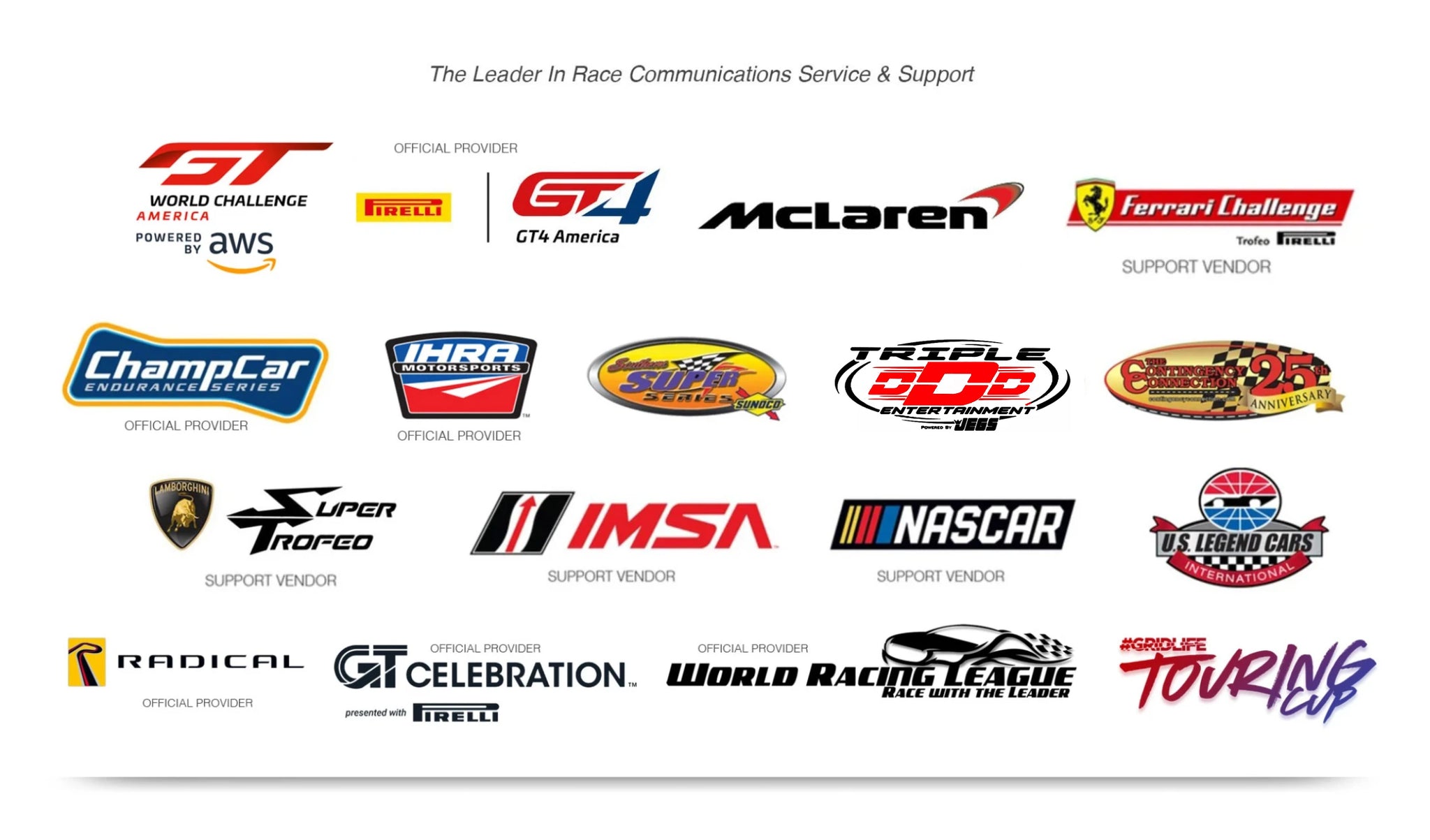 2021 Racing Radios Support Events | The Leader In Race Team Support