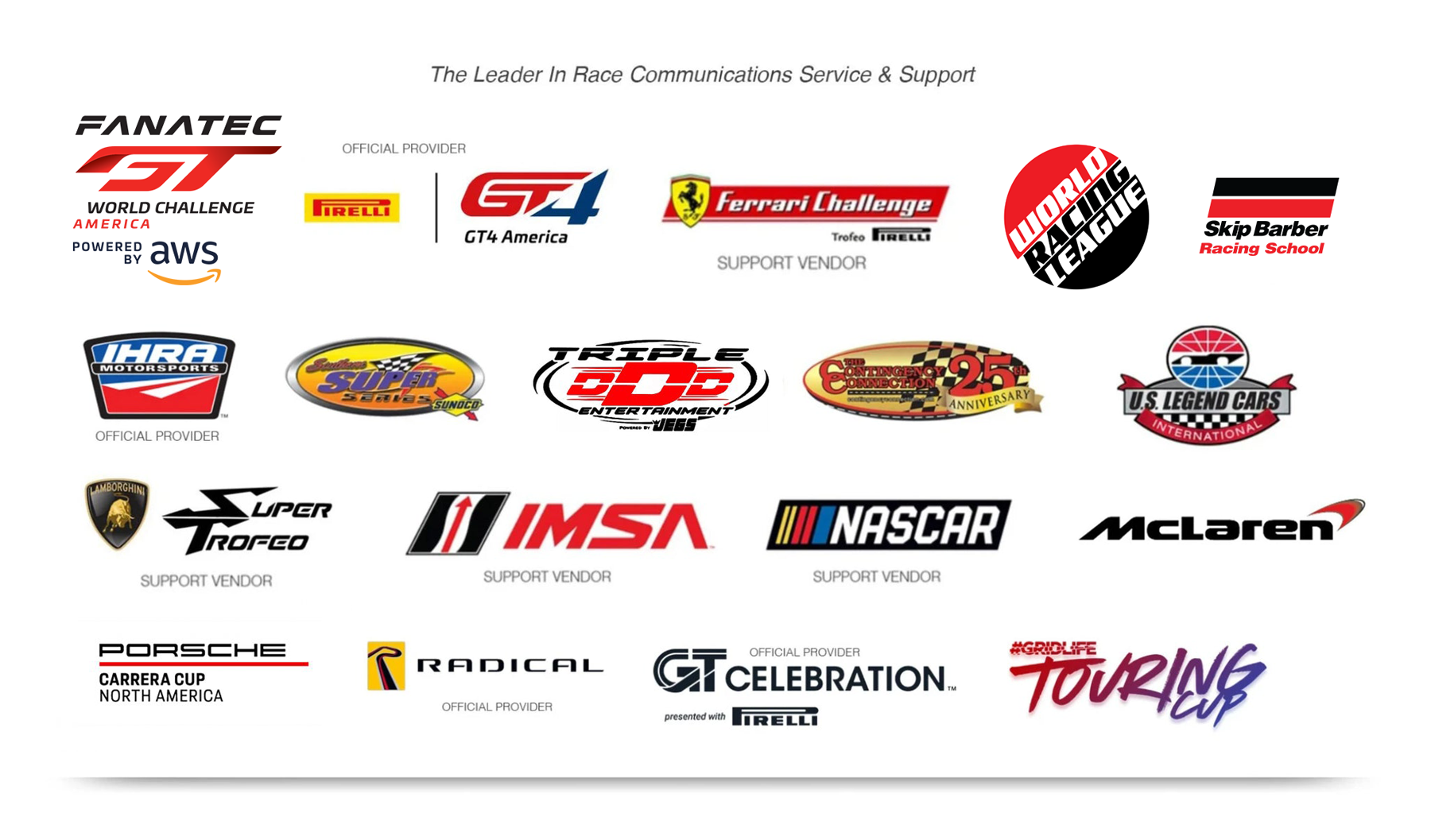 2022 Racing Radios Support Events | The Leader In Race Team Support
