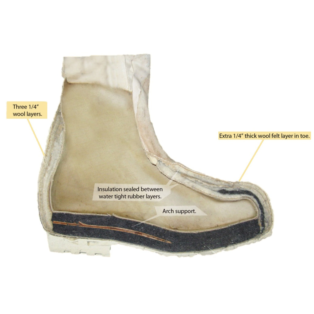 GI Bunny Boots with Valve— Used