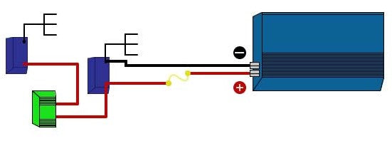 Inverter System