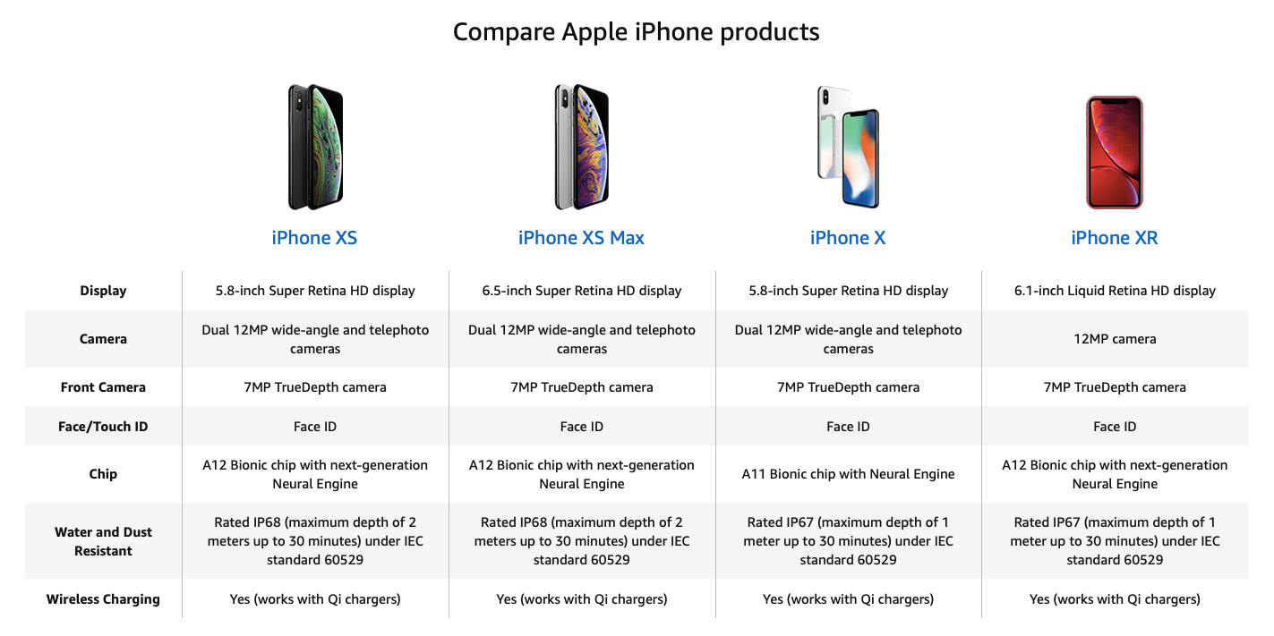 Iphone XR Apple mobile – AI LIFE HOLDINGS