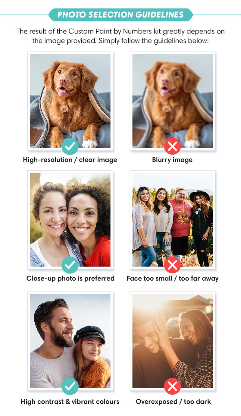 Paint by Numbers Custom Photo Selection Guidelines