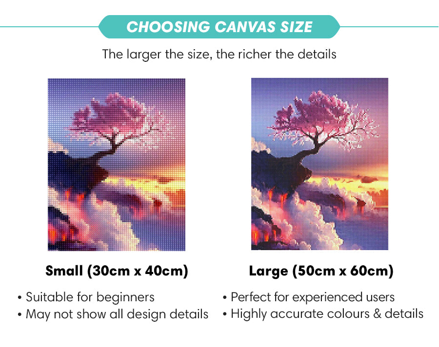 Choosing Canvas Size
