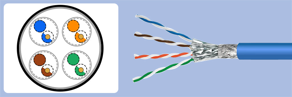 Cat6e vs Cat6a Ethernet Cable