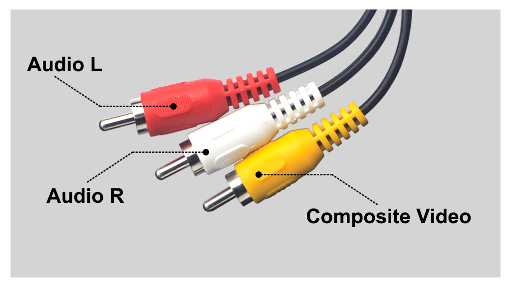 RCA Connectors: A Comprehensive Overview – VCELINK