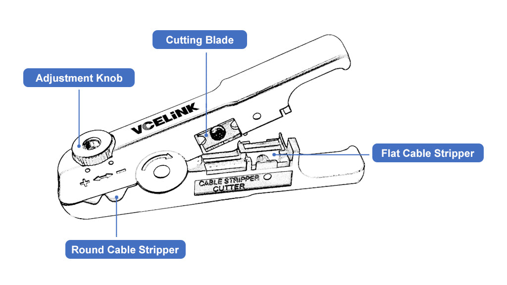 wire stripping tool