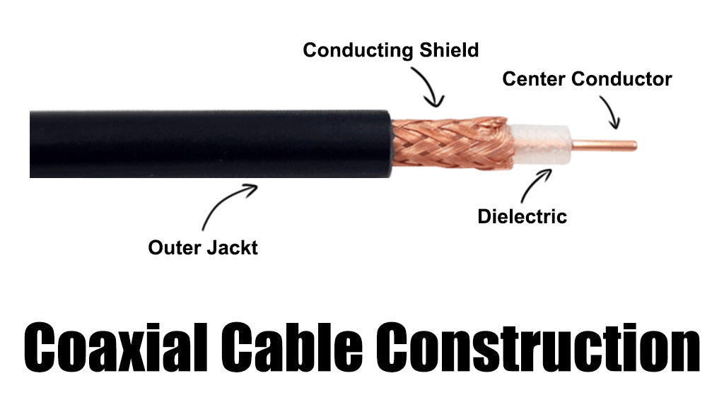 Coaxial vs. Ethernet Cable for Your Network – VCELINK