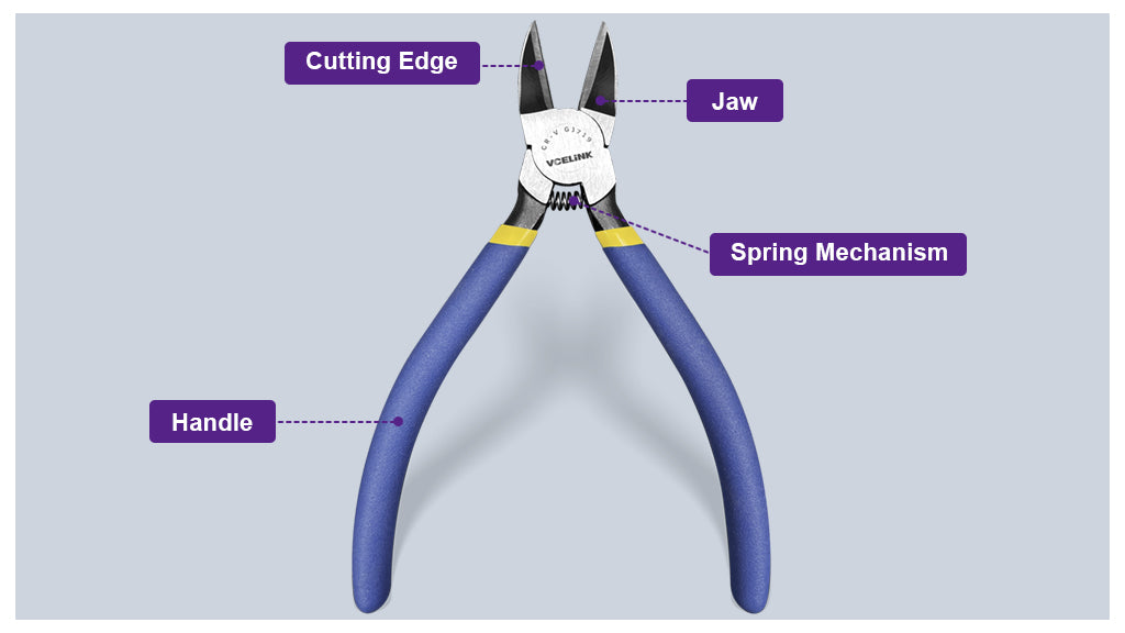 Parallel Jaw Side-Cutting Pliers