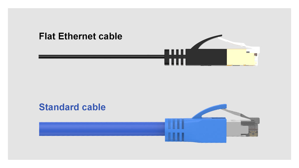 Flat Ethernet Cable: What To Know?