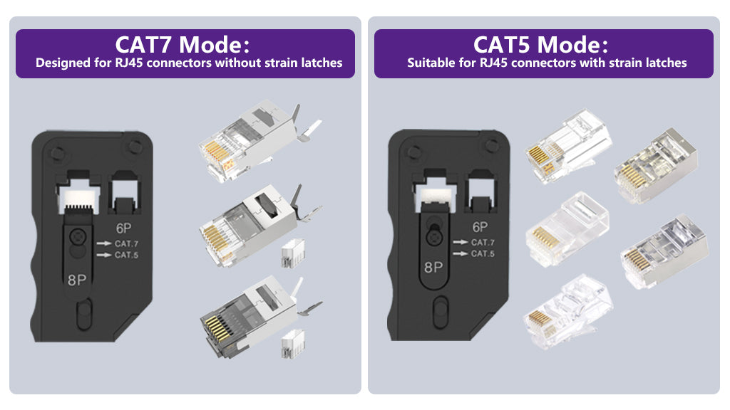 rj45 crimping mode