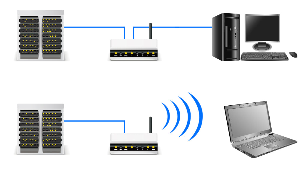 Wired Network VS Wireless Network: Which One to Choose?, BIZCOPIER