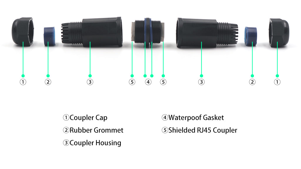 waterproof rj45 coupler construction