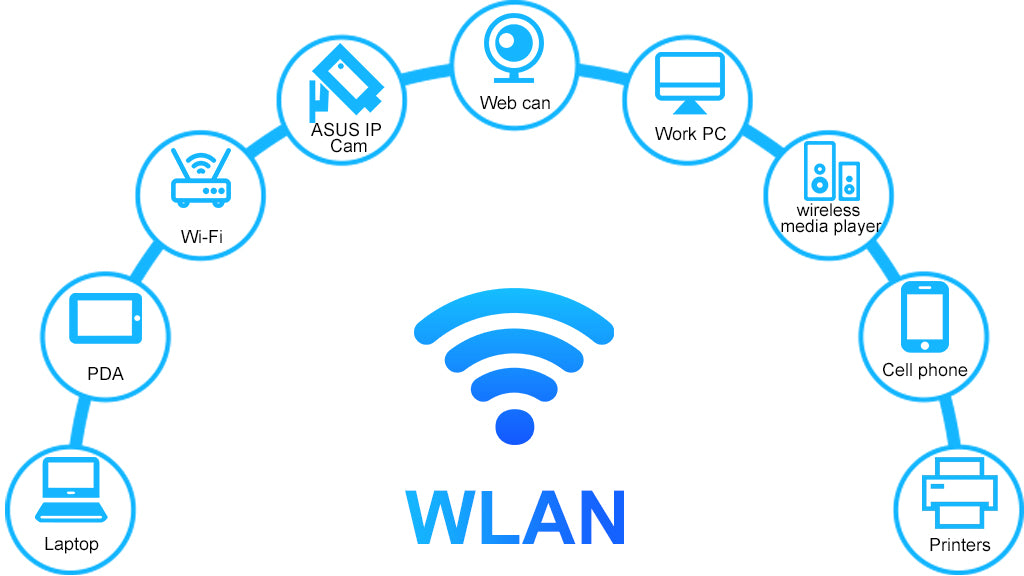 What is Wi-Fi 7 (Wi-Fi 802.11be)? What Are the New Features of Wi-Fi 7? -  The Sec Master