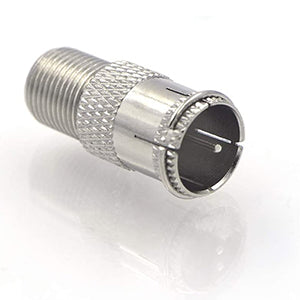 Coax Coaxial Cable Connector