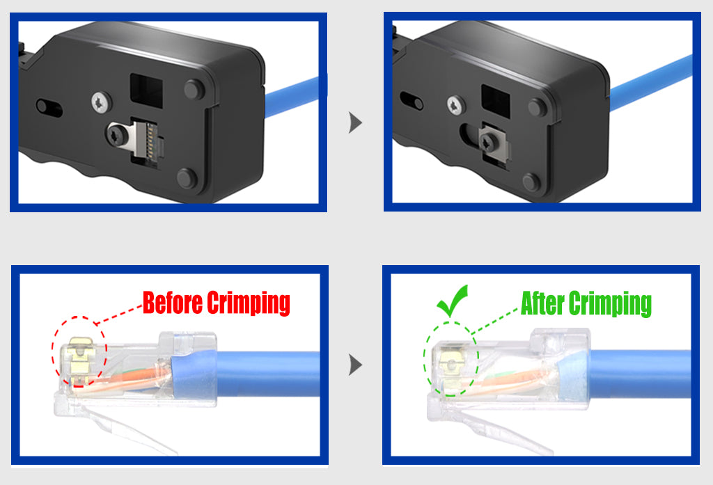 Ethernet crimping tool working principle