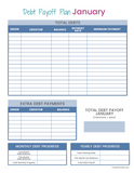 The Penny Planner - A Budgeting Planner