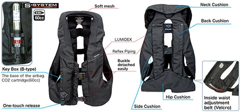 Hit-Air MLV-C motorcycle airbag jacket