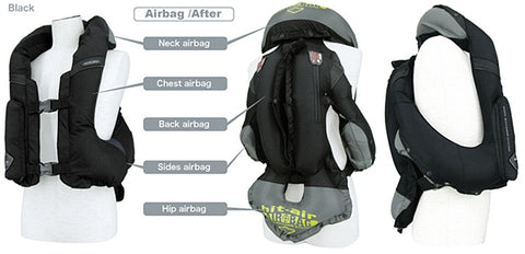 Motorcycle airbag jacket