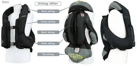 Veste de type airbag pour moto