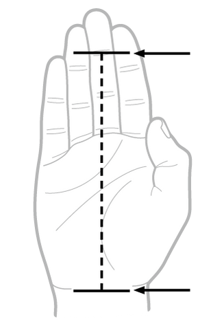 Victory Grips Size Chart finger measure Australia 2 finger