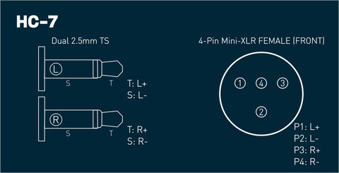 HC-7 Dual 2.5mm mono Wiring diagram