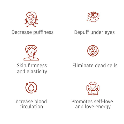 Benefit of cupping therapy