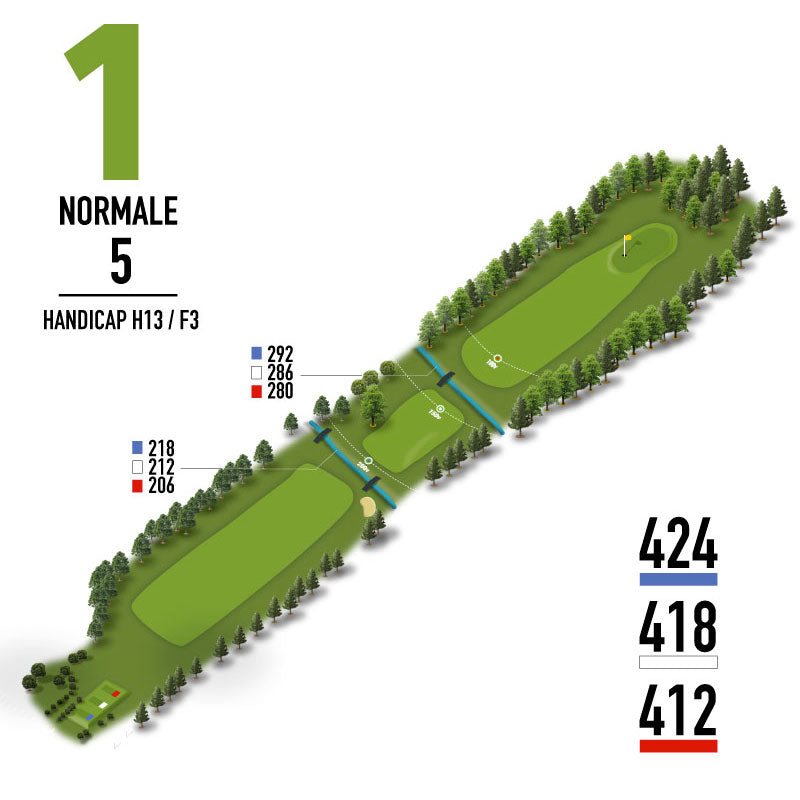 Parcours # 1 Club de Golf Saint-Simon