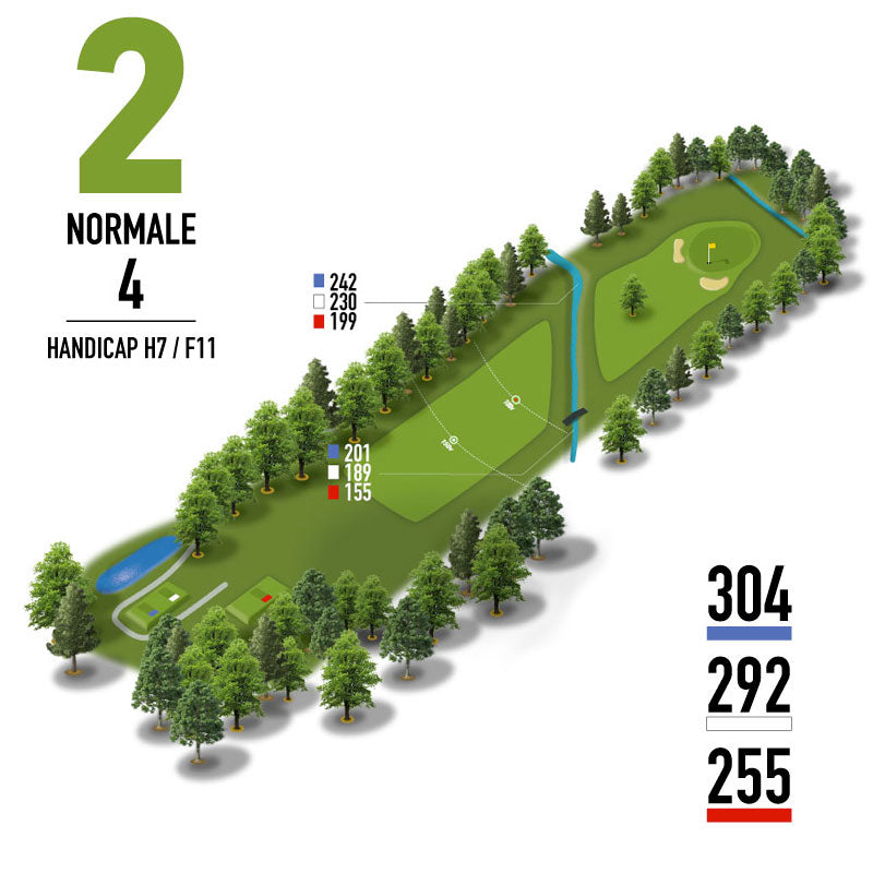 Parcours # 1 - Club de Golf Saint-Simon