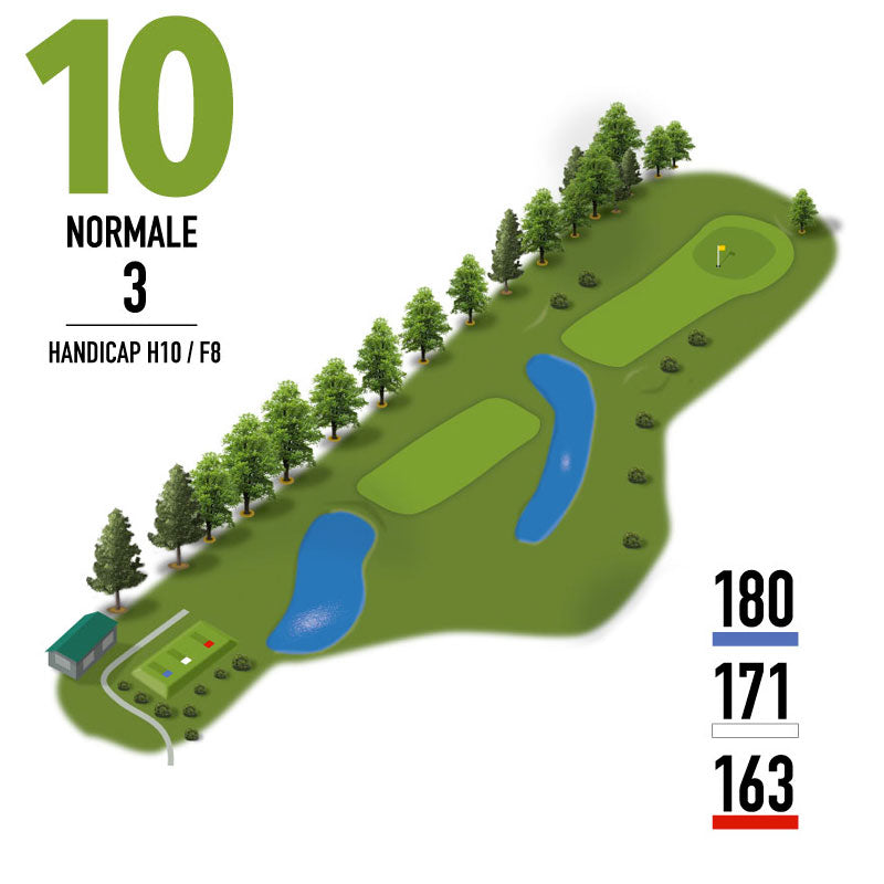 Parcours # 10 - Club de Golf Saint-Simon