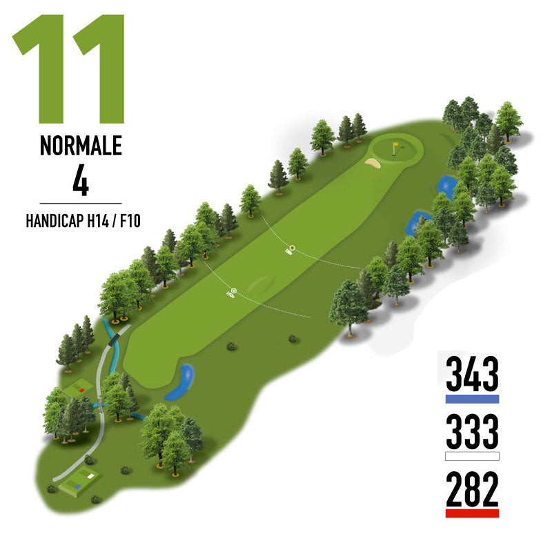 Parcours # 11 - Club de Golf Saint-Simon