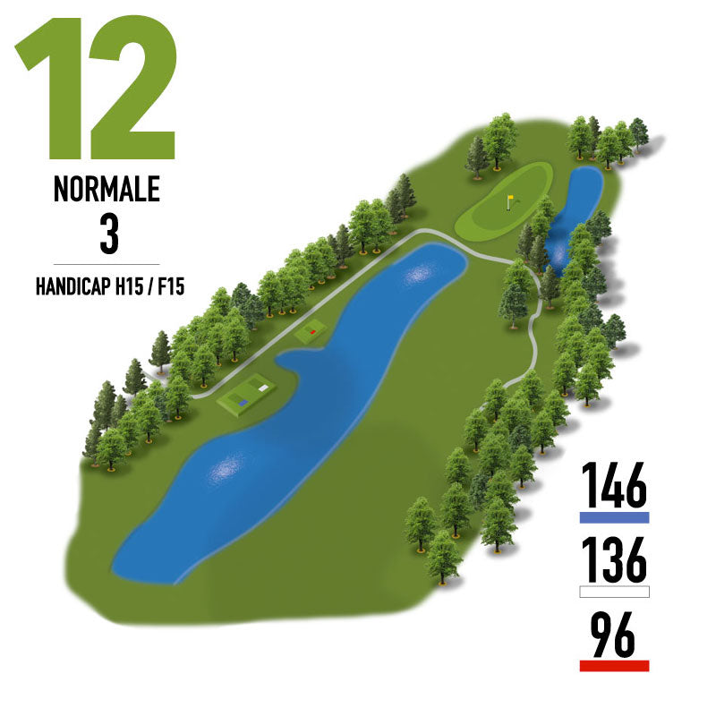 Parcours # 12 - Club de Golf Saint-Simon