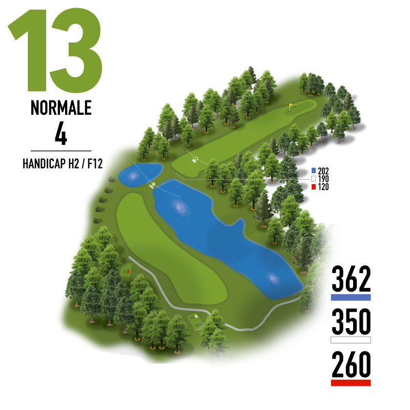 Parcours # 13 - Club de Golf Saint-Simon