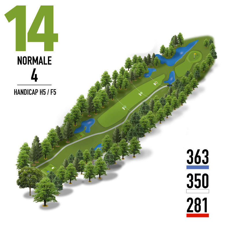 Parcours # 14 - Club de Golf Saint-Simon