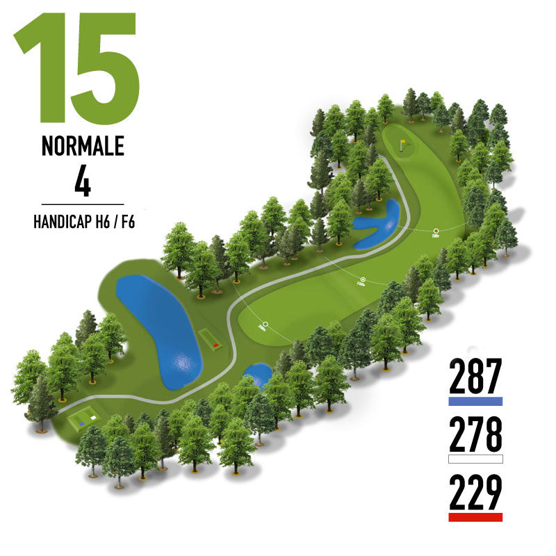 Parcours # 15 - Club de Golf Saint-Simon