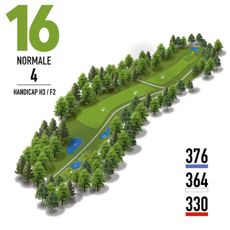 Parcours # 16 - Club de Golf Saint-Simon