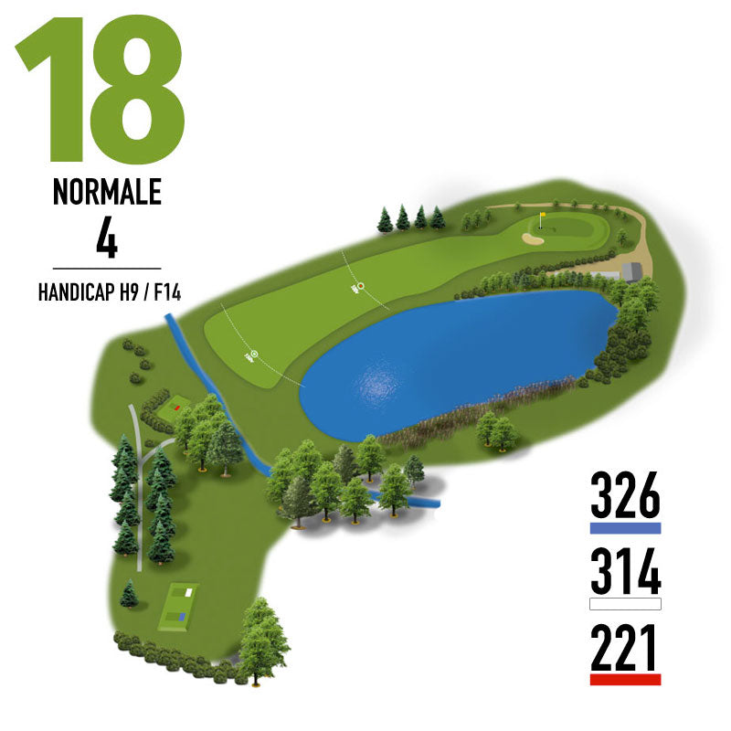 Parcours # 18 - Club de Golf Saint-Simon