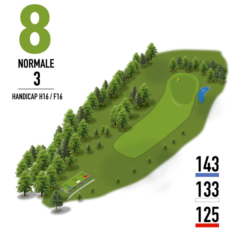 Parcours # 8 - Club de Golf Saint-Simon