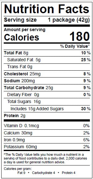 Milk Chocolate Stroopwafel Nutrition Facts