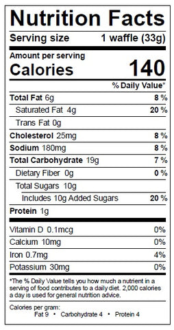 Traditional Stroopwafel Nutrition Facts