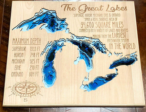 Great Lakes depth map