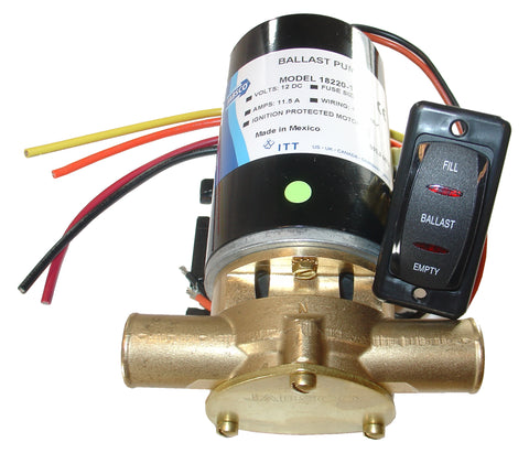 BoatToys Complete Reversible Pump Ballast System –