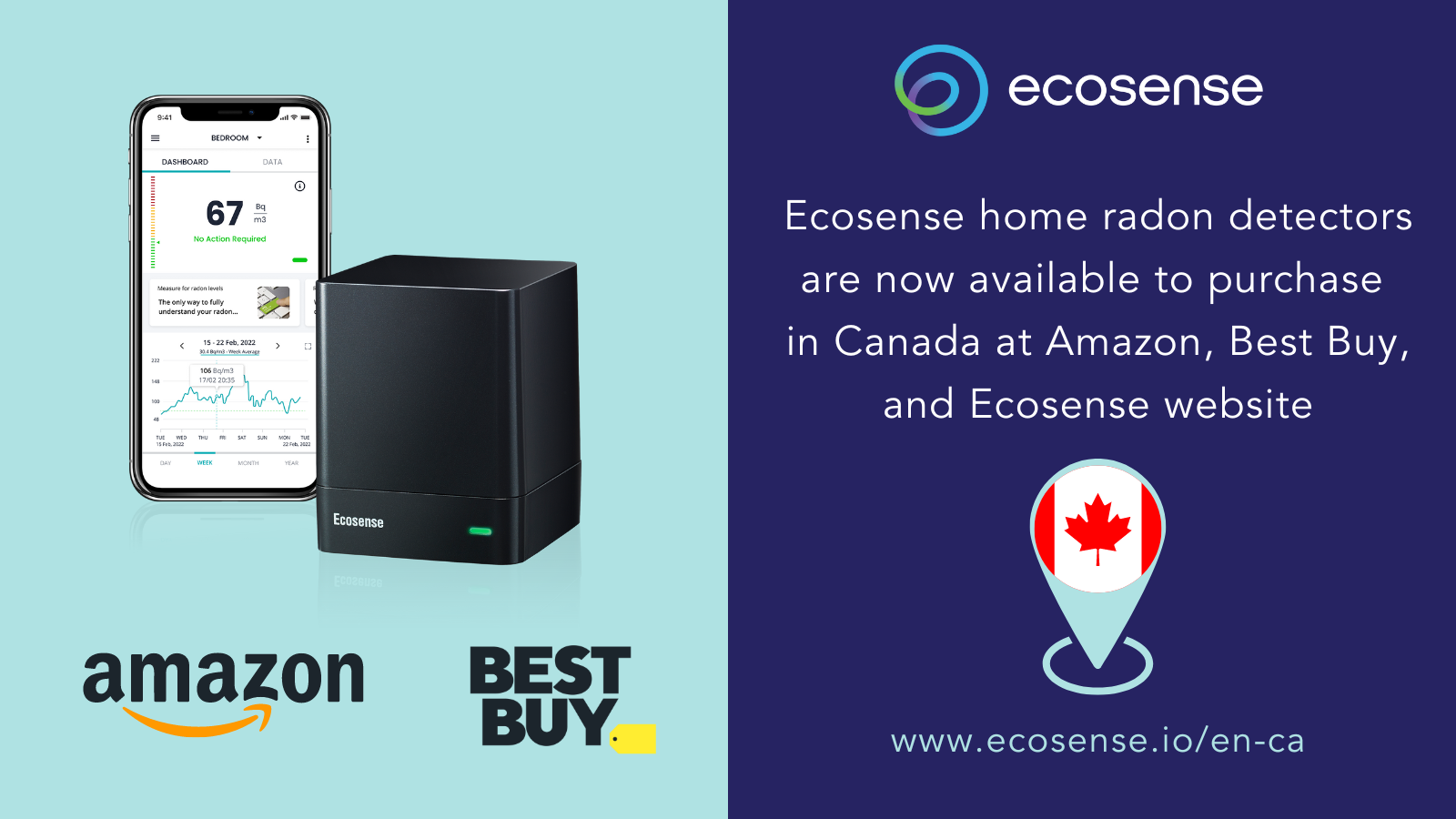 Ecosense radon detectors in Canada