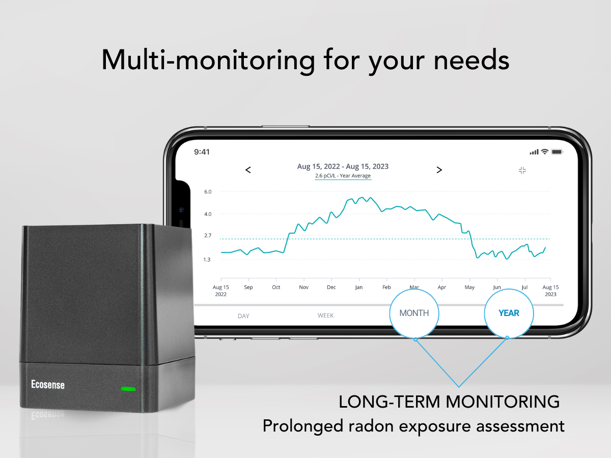 EcoQube device and mobile app - long-term monitoring view