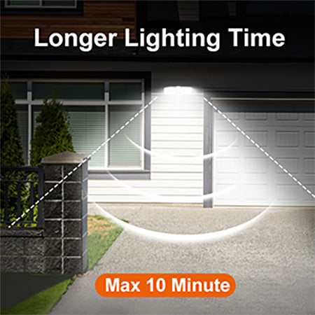 LEPOWER 28W Motion Sensor Security Flood Light 10mins lighting time