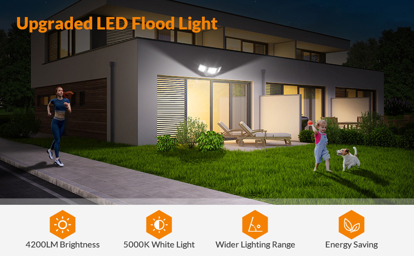 Lepower 42W 4200LM Switch Control LED Flood Light features