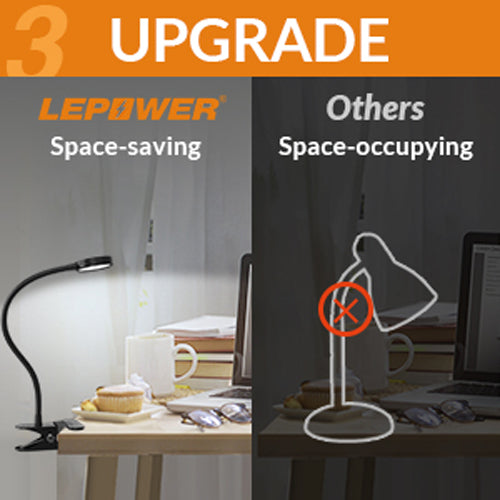 Lepro Clip on Desk Lamp LED Reading light Dimmable USB Clamp Lamp