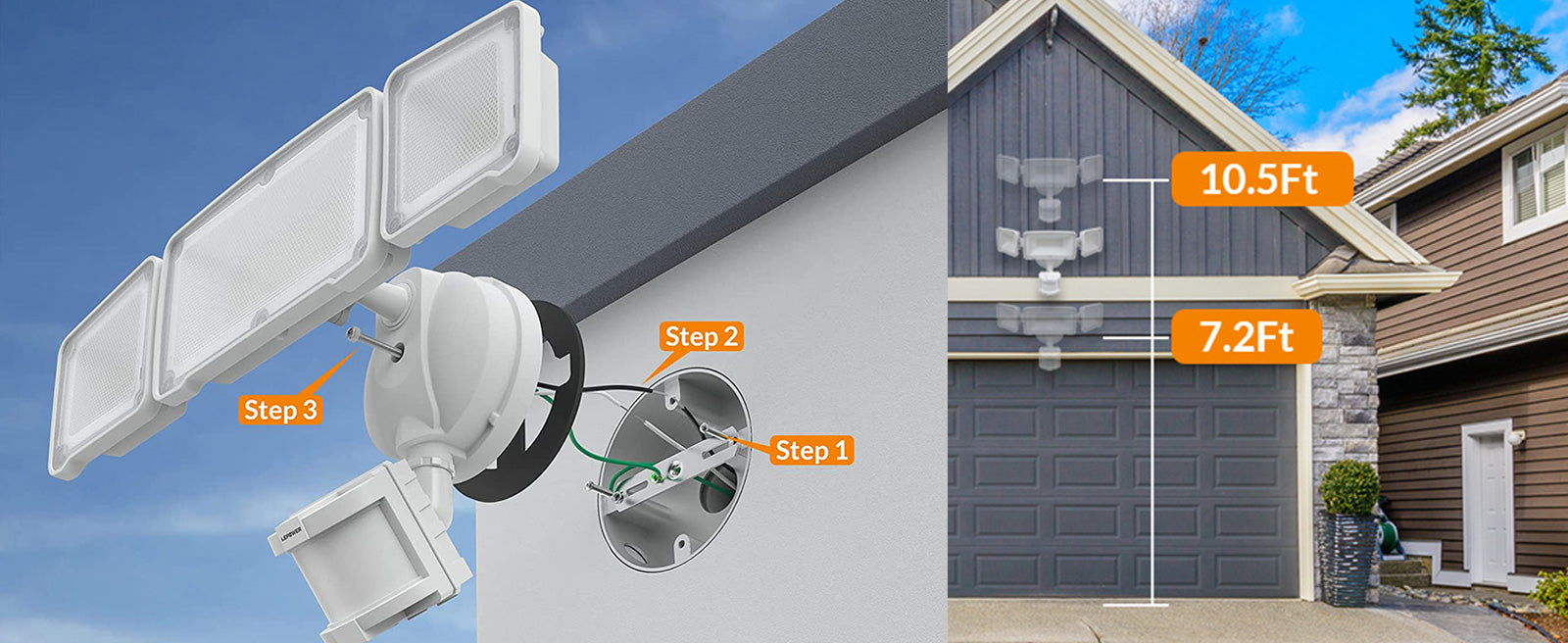 LEPOWER 35W Motion Sensor Security LED Light 3 heads wall mount easy install