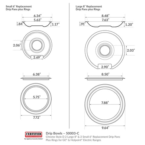 Style D/Type D drip pan plus ring dimensions