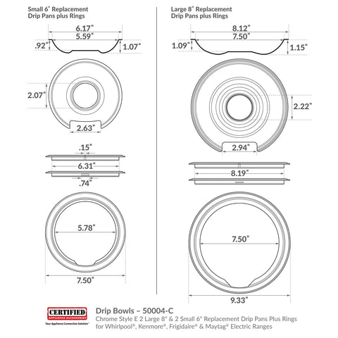 Style E/Type D drip pan plus ring dimensions