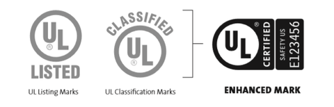 UL certifications